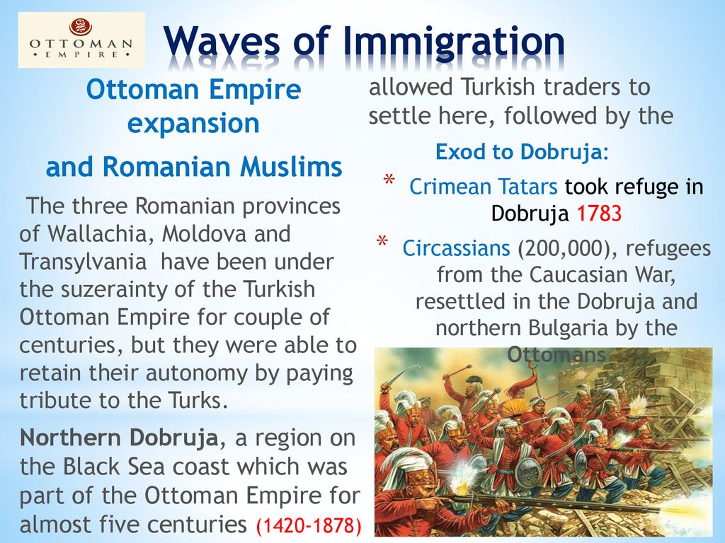 Ottoman Empire expansion