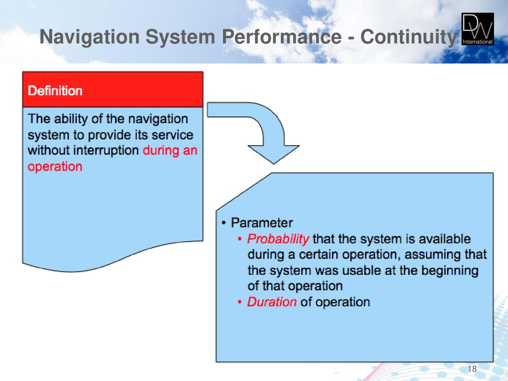 Navigation System Performance - Continuity