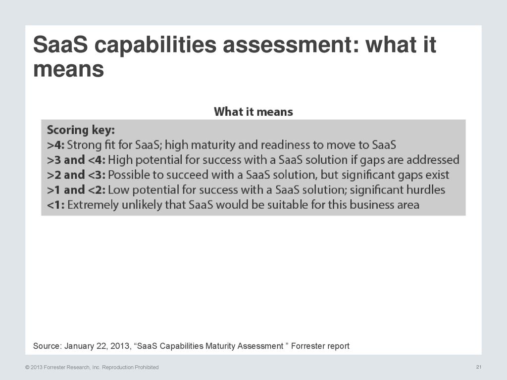SaaS capabilities assessment: what it means