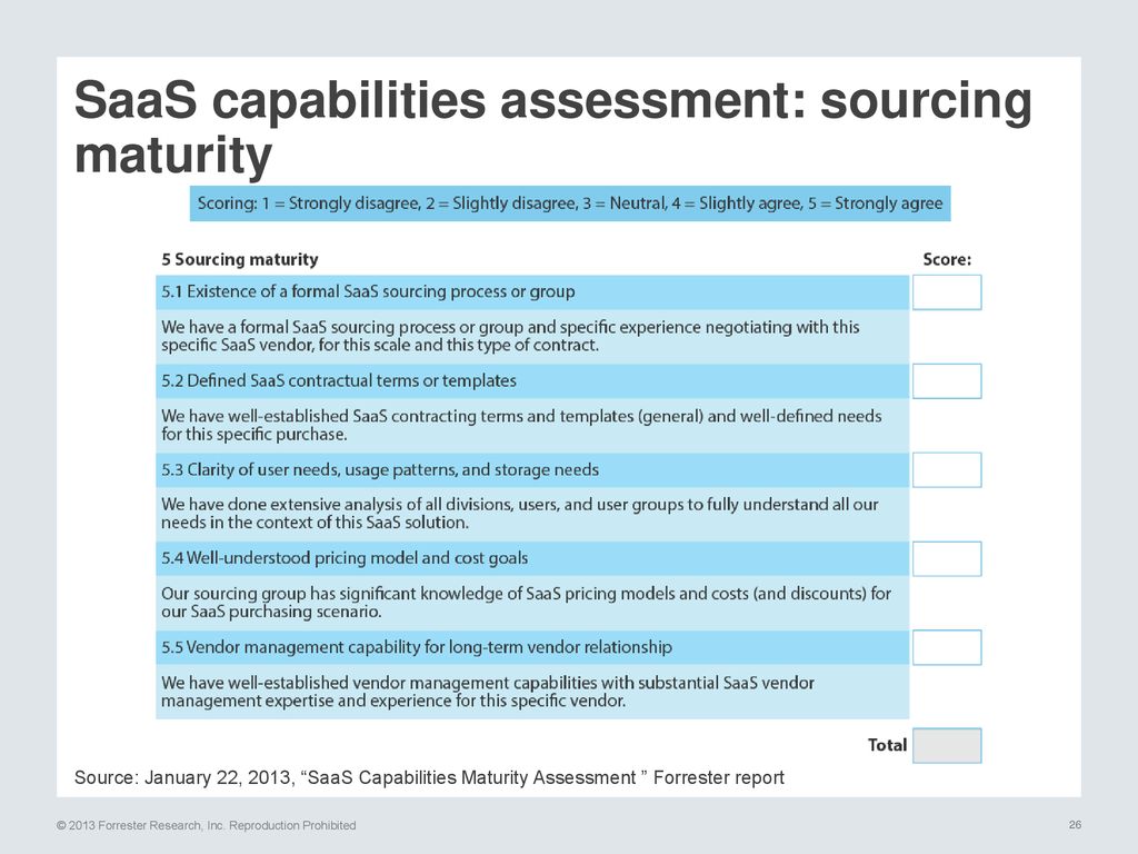 SaaS capabilities assessment: sourcing maturity