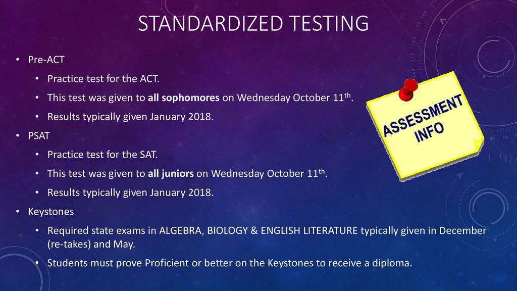 Pre Act Practice Test Online