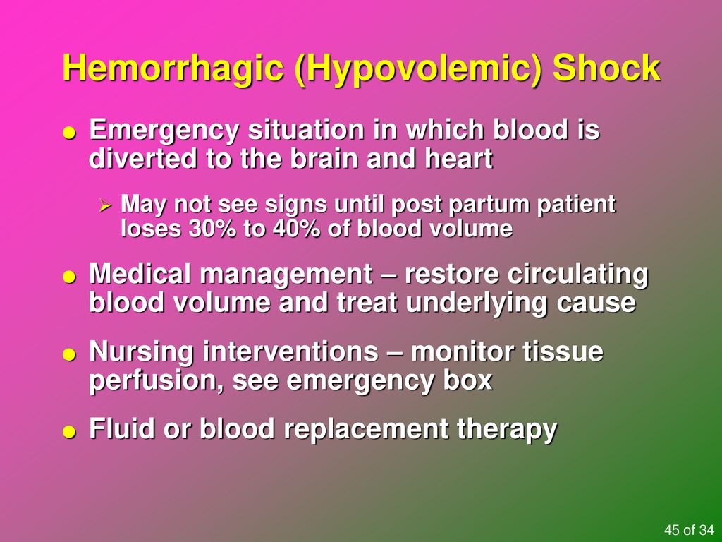 Postpartum Complications - Ppt Download