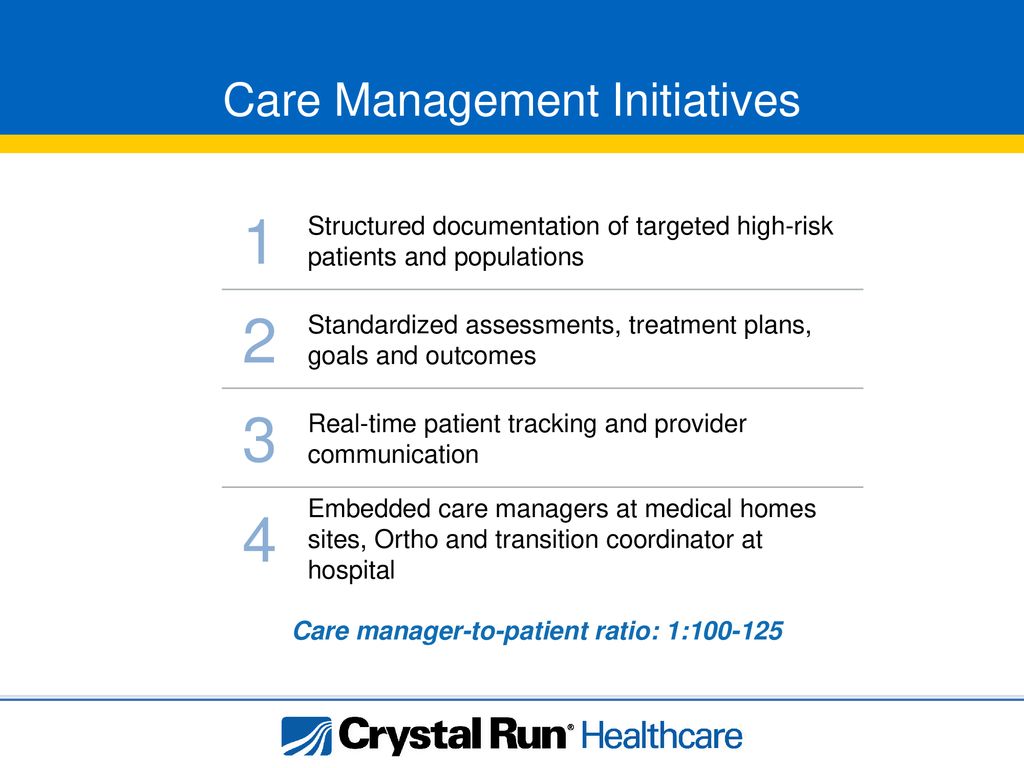 PHYSICIAN ALIGNMENT AND CARE MANAGEMENT LEADS TO VALUE BASED CARE - ppt ...