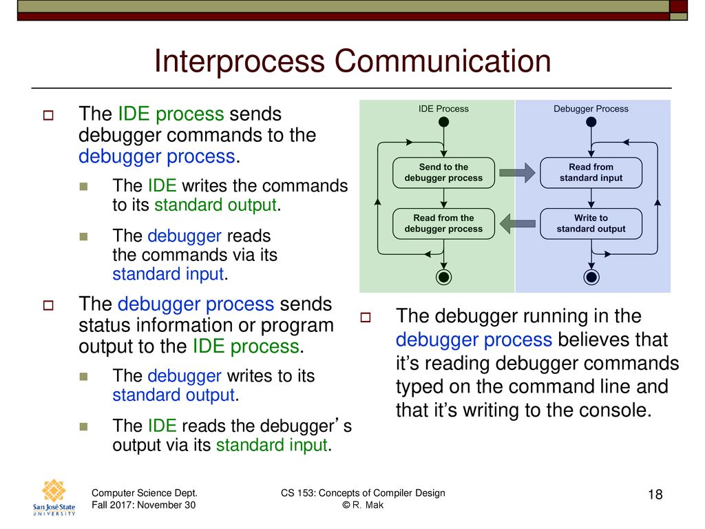 Cs 153 concepts of compiler design november 30 class meeting ppt