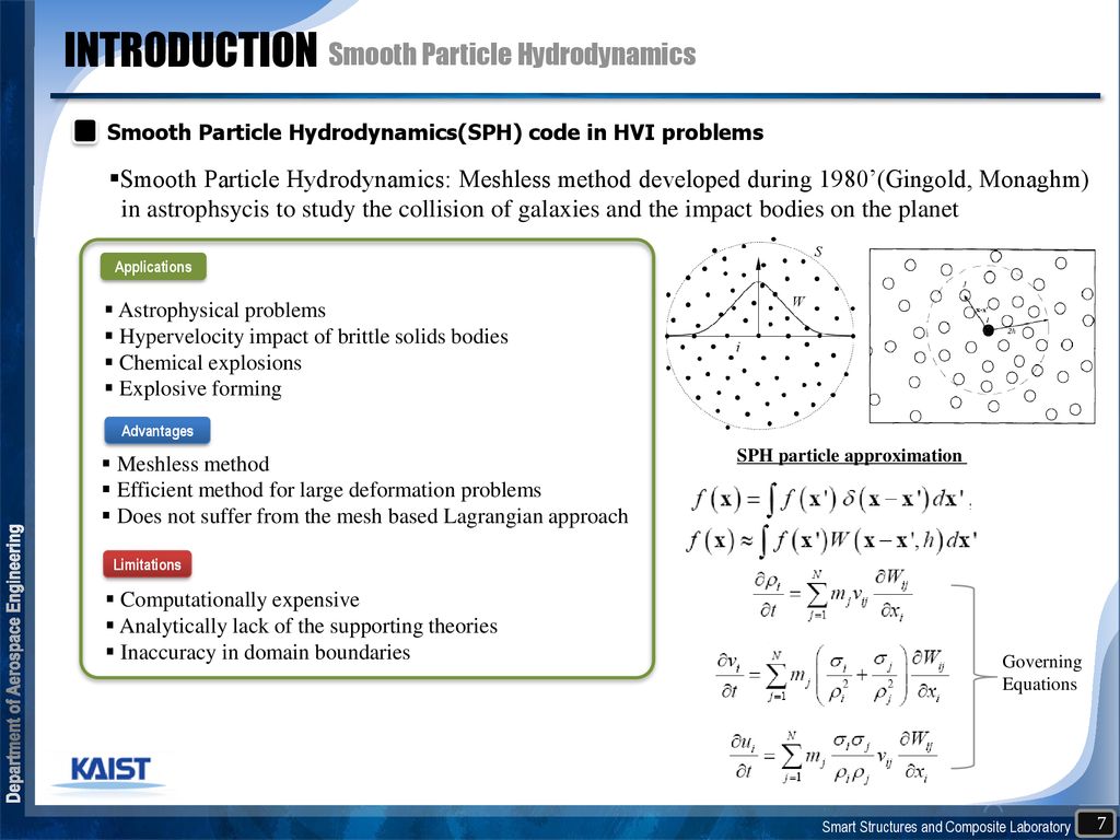 INTRODUCTION Smooth Particle Hydrodynamics