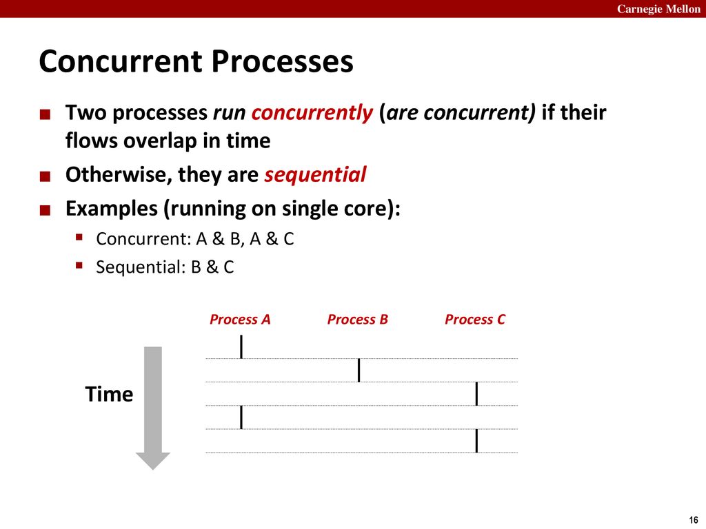 Instructors: Anthony Rowe, Seth Goldstein and Gregory Kesden - ppt download