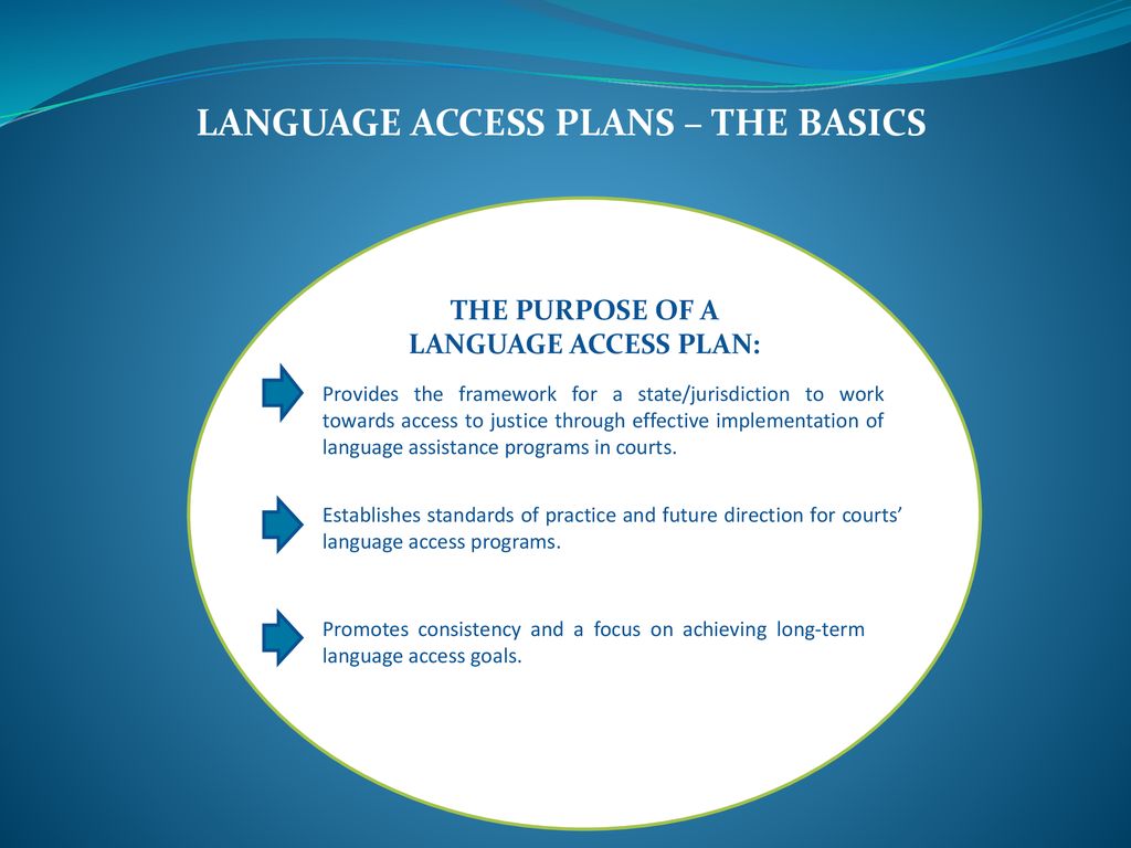 COMPONENTS OF A LANGUAGE ACCESS PLAN ppt download COMPONENTS OF A LANGUAGE ACCESS PLAN ppt download
