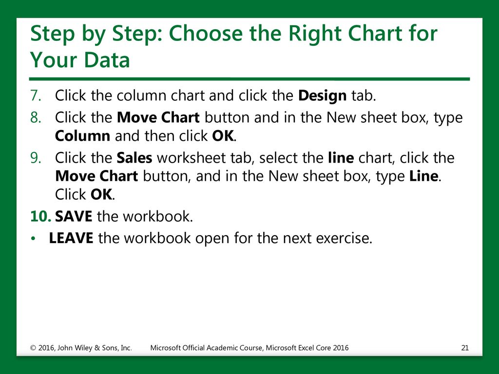 Choose The Right Chart Type For Your Data