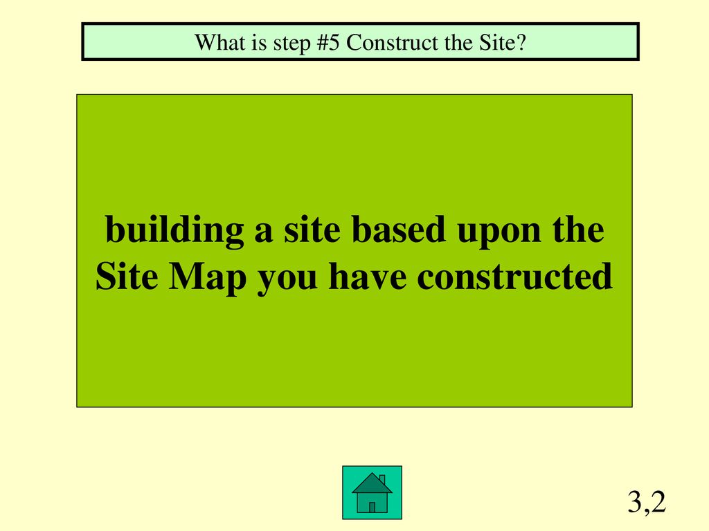 Hosted by coach slanina ppt download