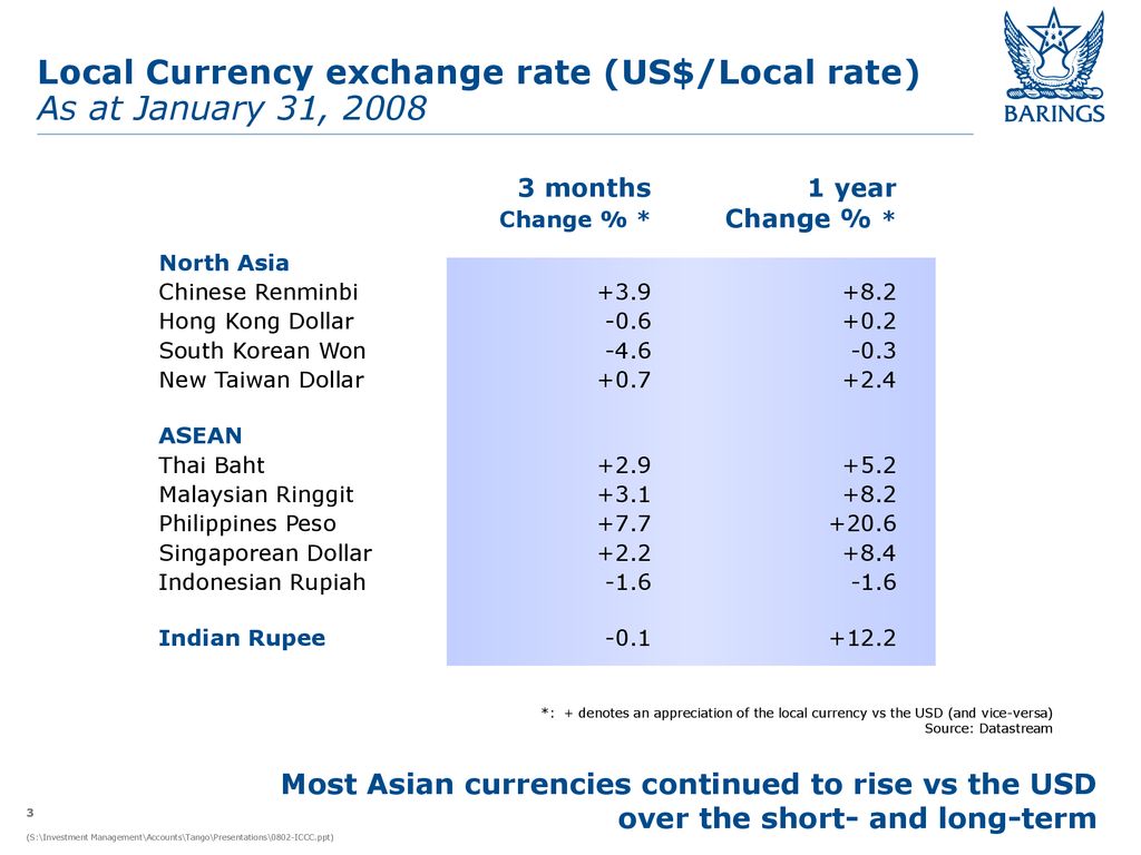 the-asia-pacific-fund-inc-investment-community-conference-call-www