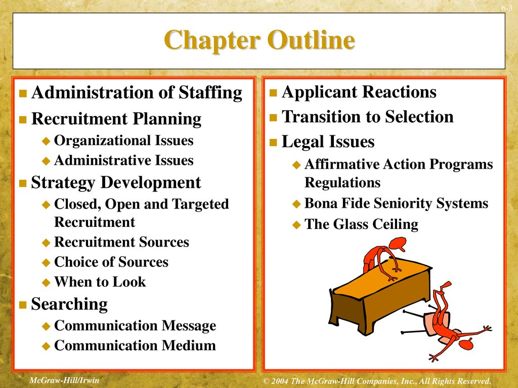 Fide, Staffing