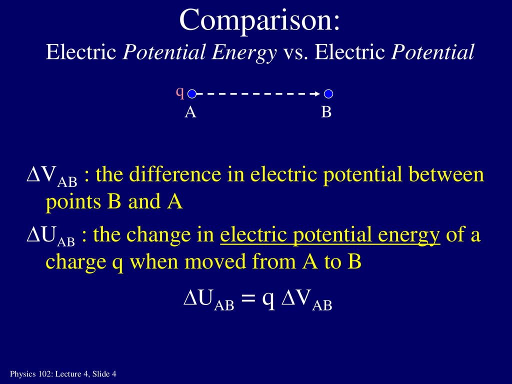 Comparison: Electric Potential Energy vs. Electric Potential