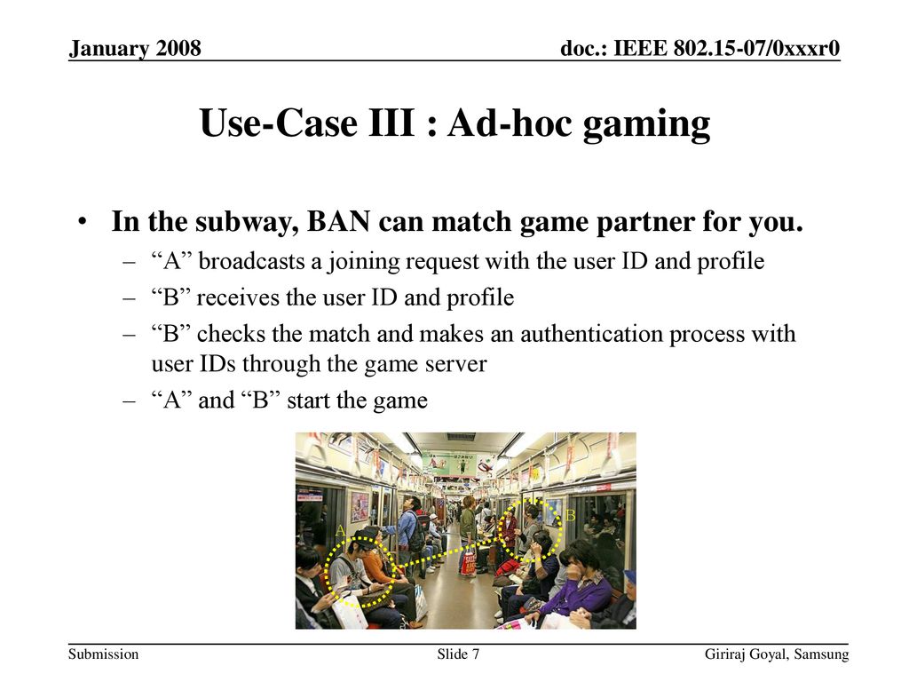 Use-Case III : Ad-hoc gaming