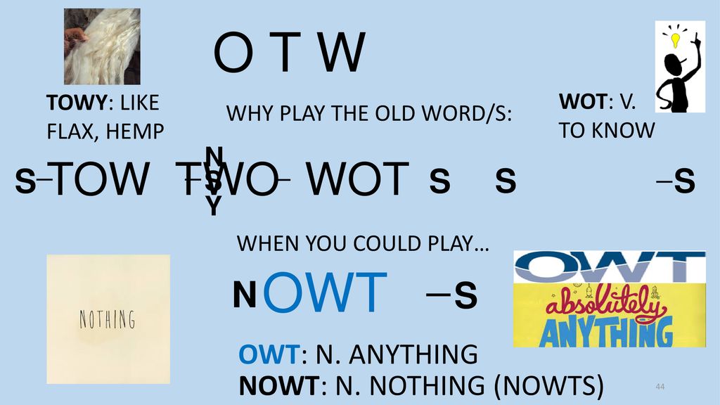 New Threes With Anagrams Ppt Download