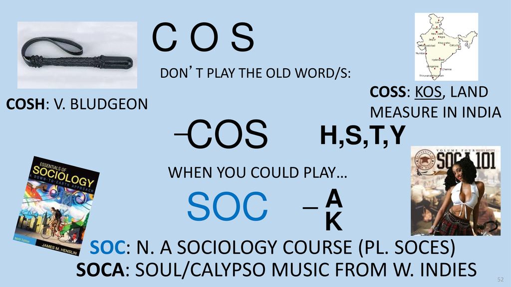 New Threes With Anagrams Ppt Download