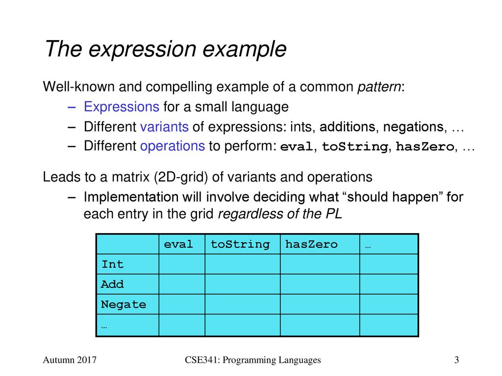CSE341: Programming Languages Lecture 22 OOP vs - ppt download