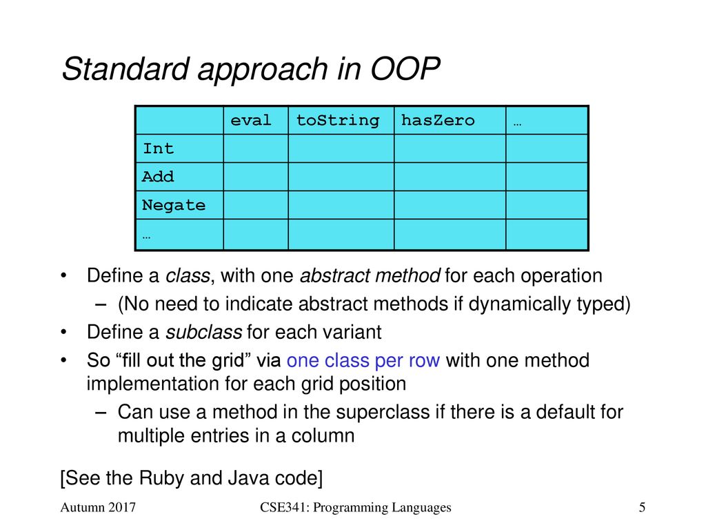 CSE341: Programming Languages Lecture 22 OOP vs - ppt download