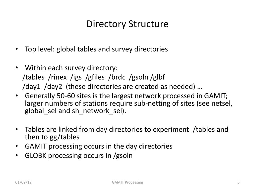 Directory Structure Top level: global tables and survey directories