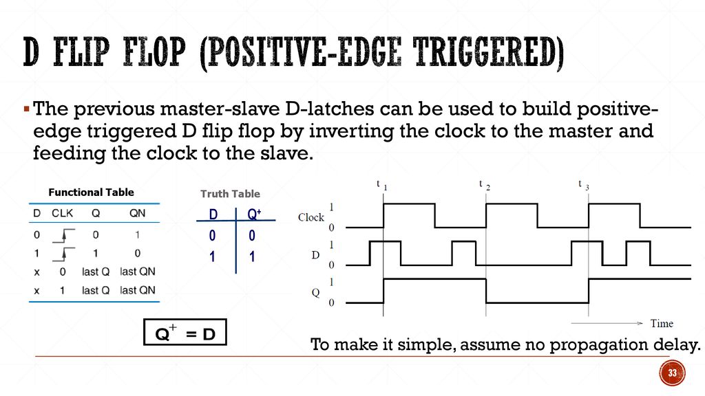 6. Sequential circuits (v2) - ppt download