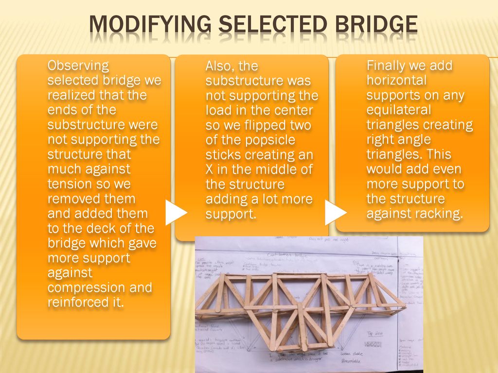 Modifying Selected Bridge