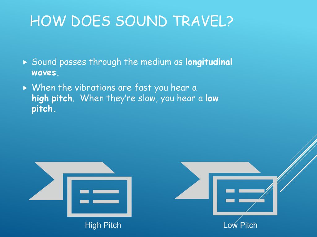 How Does Sound Travel From One Medium To Another?