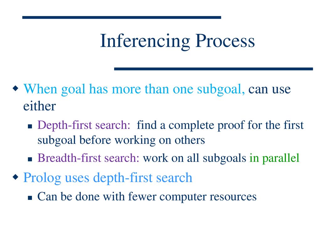 Inferencing Process When goal has more than one subgoal, can use either.