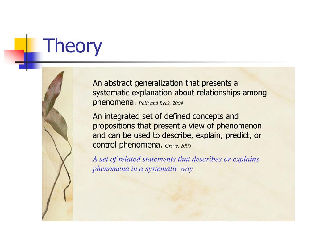 Theory And Nursing Research Ppt Download