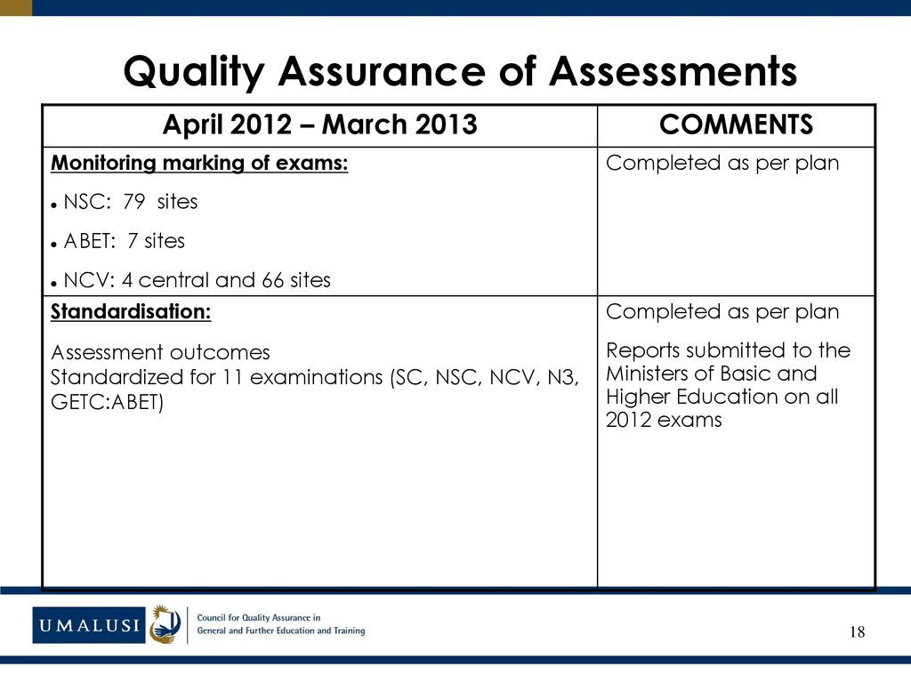 Ppt Download