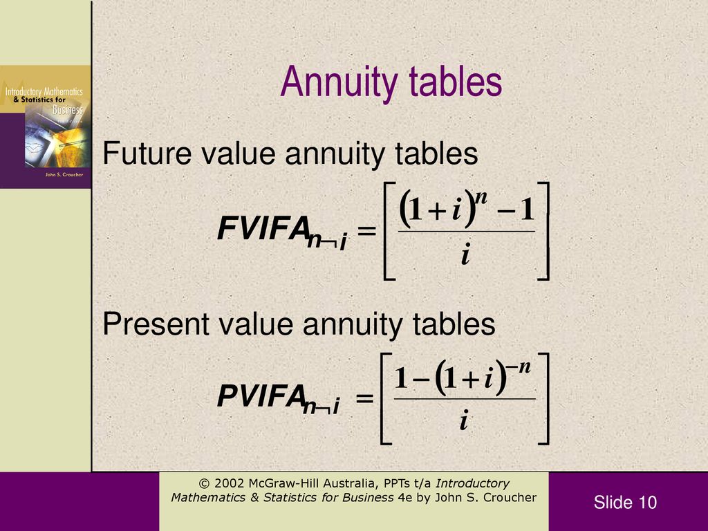 Annuity tables Future value annuity tables