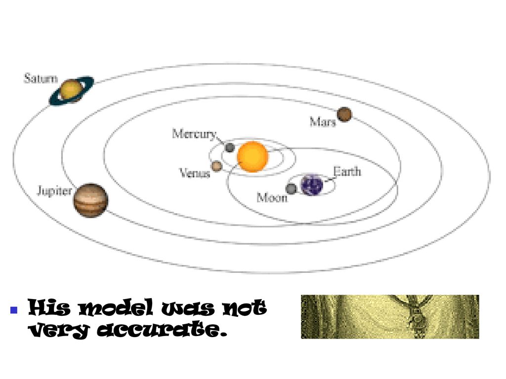 tycho brahe theory solar system
