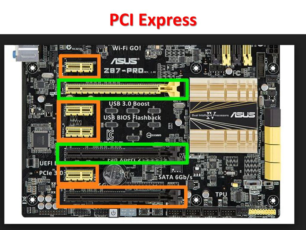 Pci definition. Разъём PCI Express x16. Разъем PCI-Express x16 видеокарты. Слот PCI-E 3.0 x4. Слот PCI Express x16.