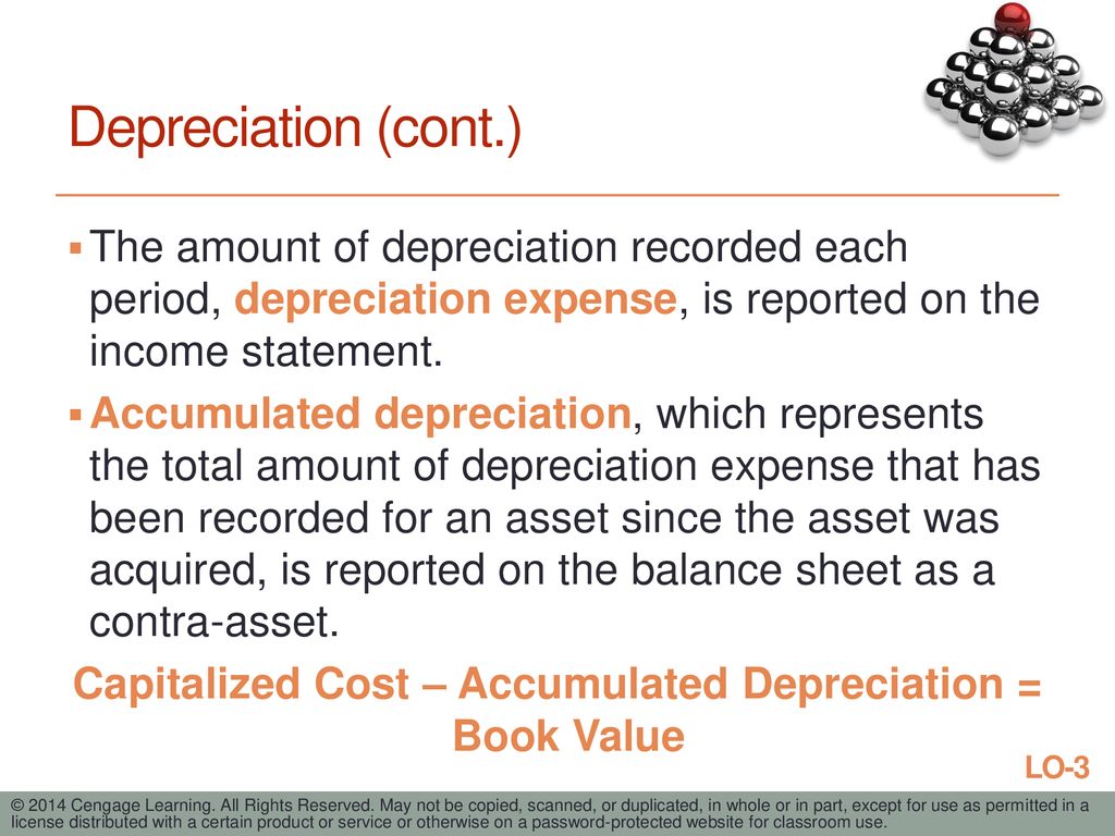 Capitalized Cost – Accumulated Depreciation = Book Value