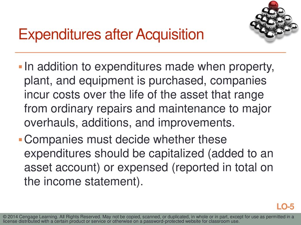 Expenditures after Acquisition