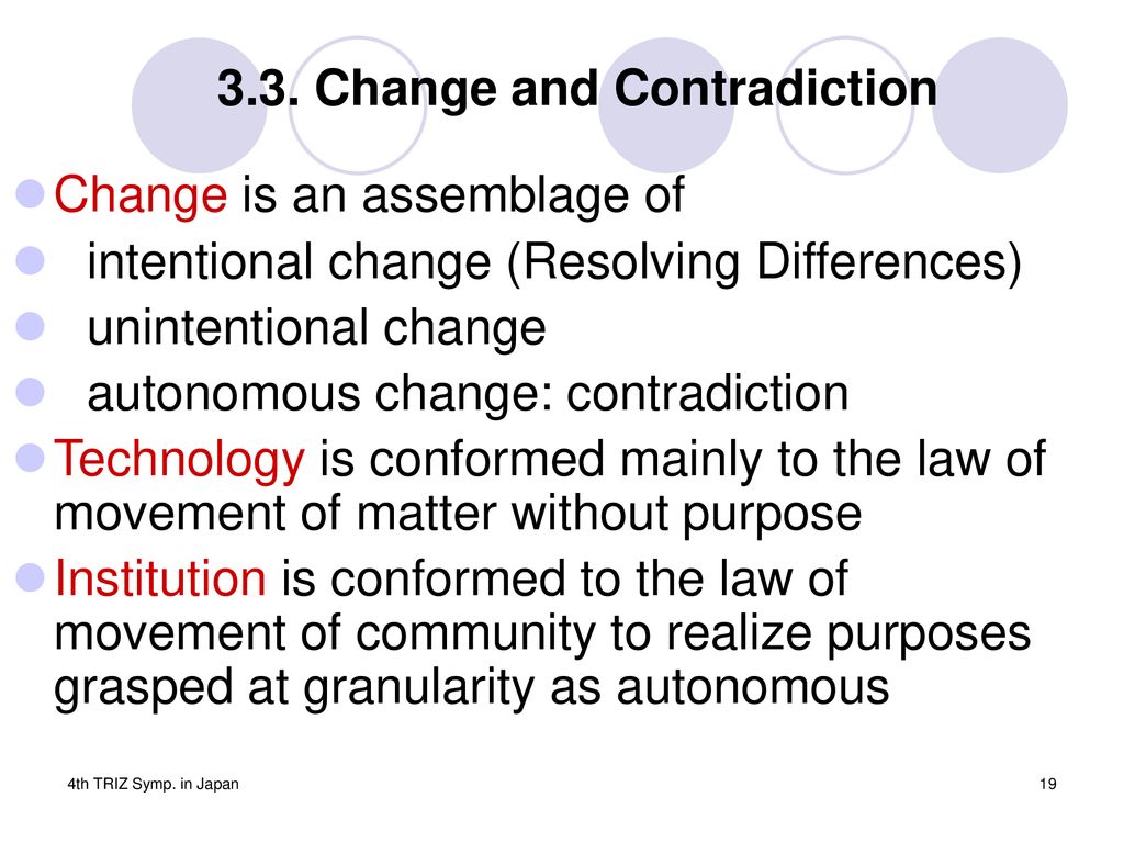 3.3. Change and Contradiction
