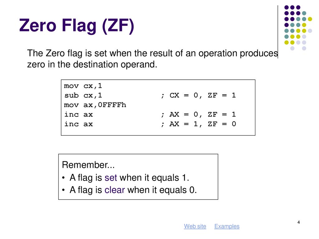 Zero Flag