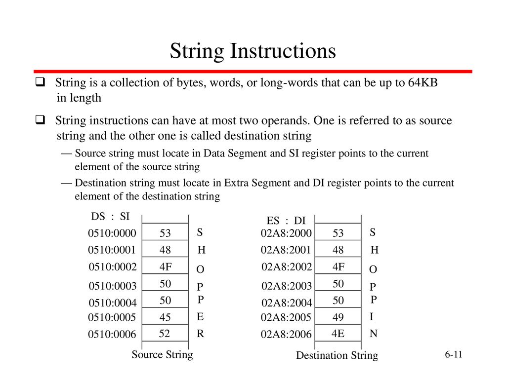 Ee3541 introduction to microprocessors ppt download