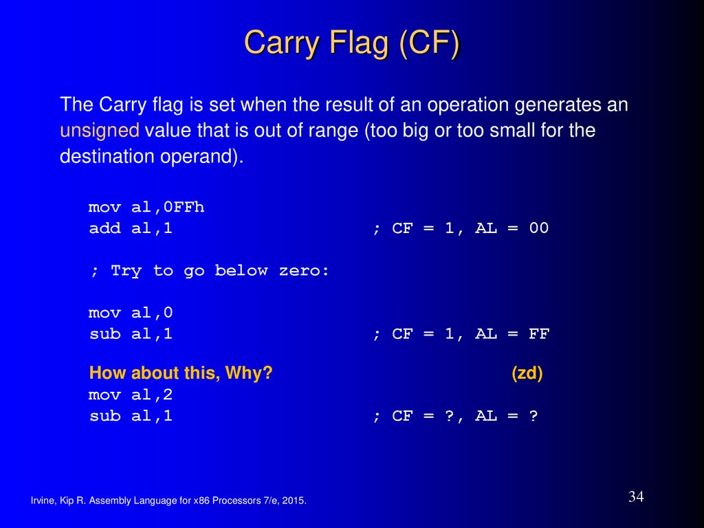 Assembly Language For X86 Processors 7th Edition - Ppt Download