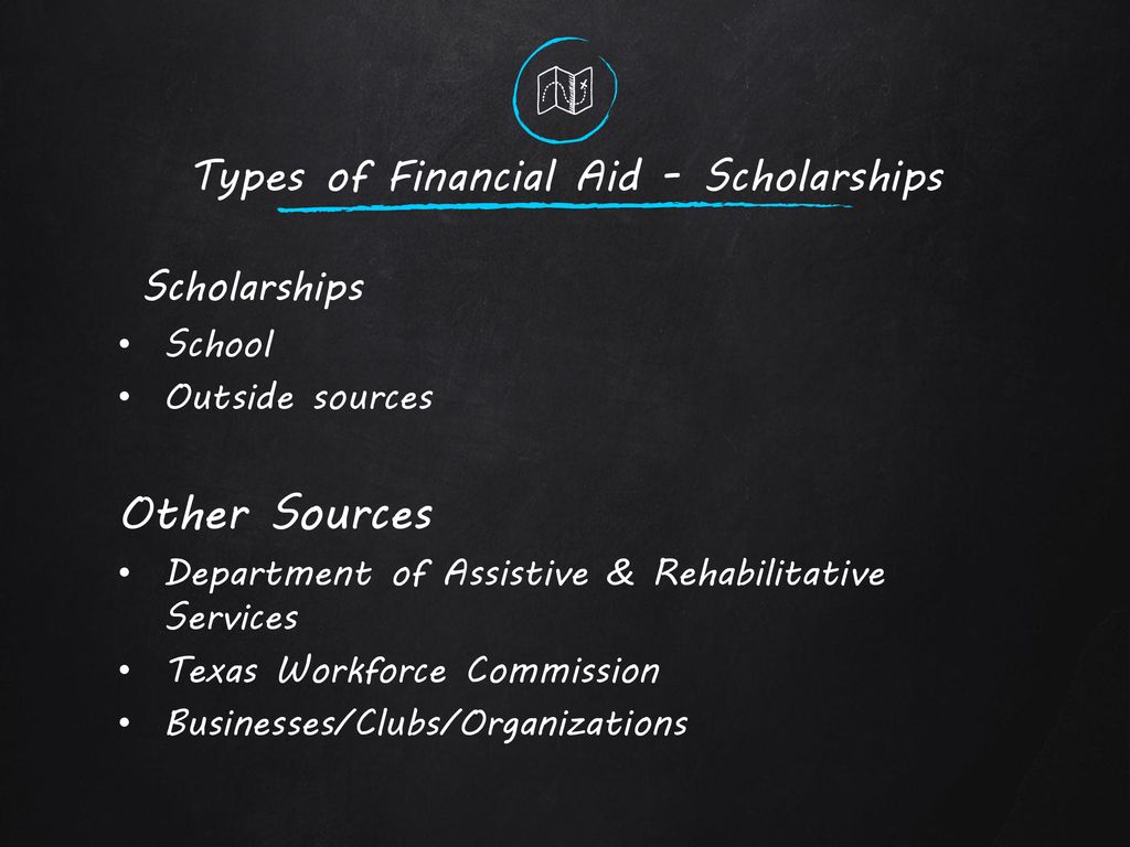 Financial Aid 101 It’s all about the FAFSA. - ppt download
