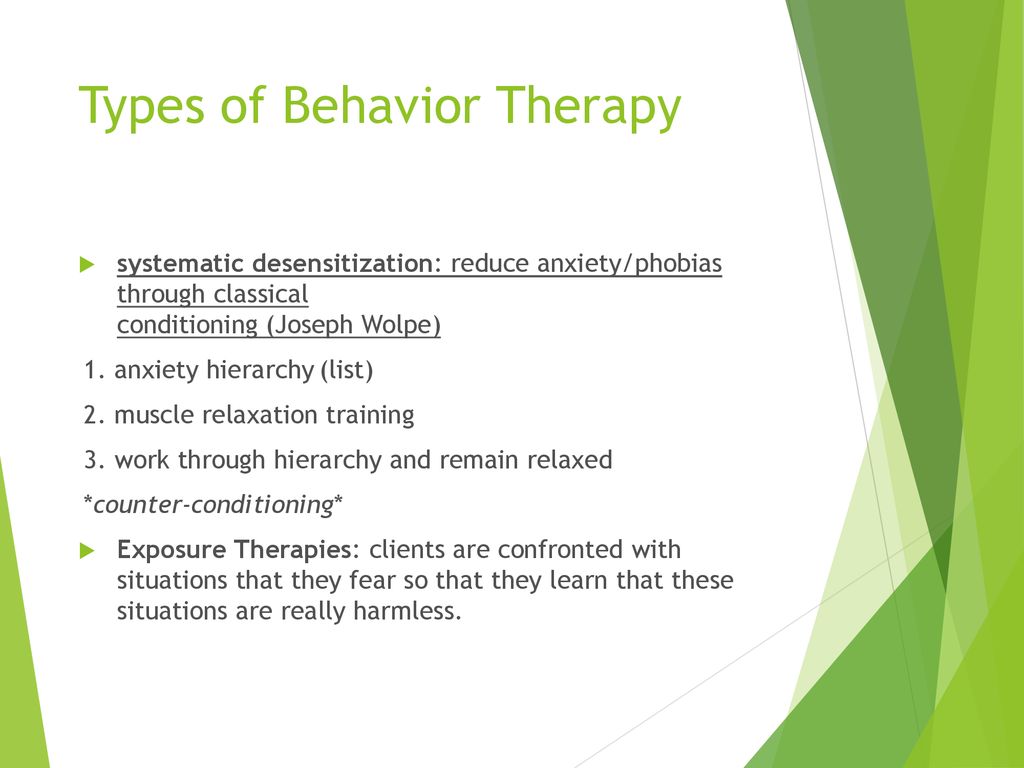 Pre discussion writing ppt download