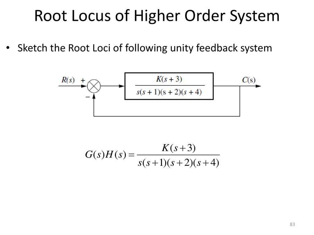 Modern Control Systems Mcs Ppt Download