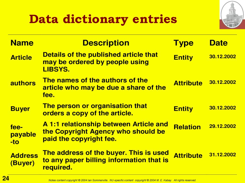 IS301 Software Engineering V Ppt Download is301-software-engineering-v-ppt-download