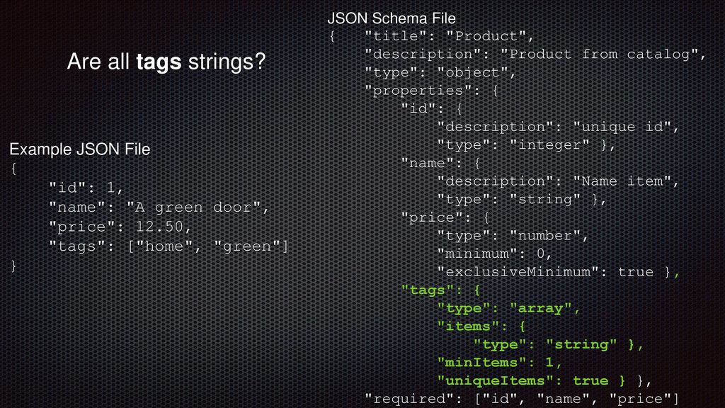 String Array Json Schema at Casey Trumble blog