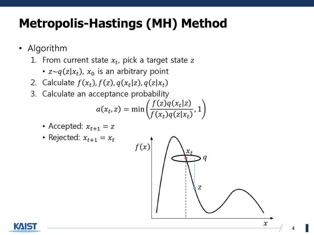 Ray Tracing Via Markov Chain Monte Carlo Method Ppt Download