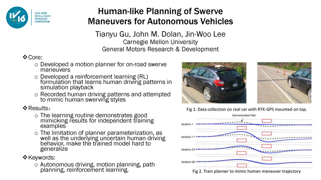 Human-like Planning of Swerve Maneuvers for Autonomous Vehicles - ppt ...