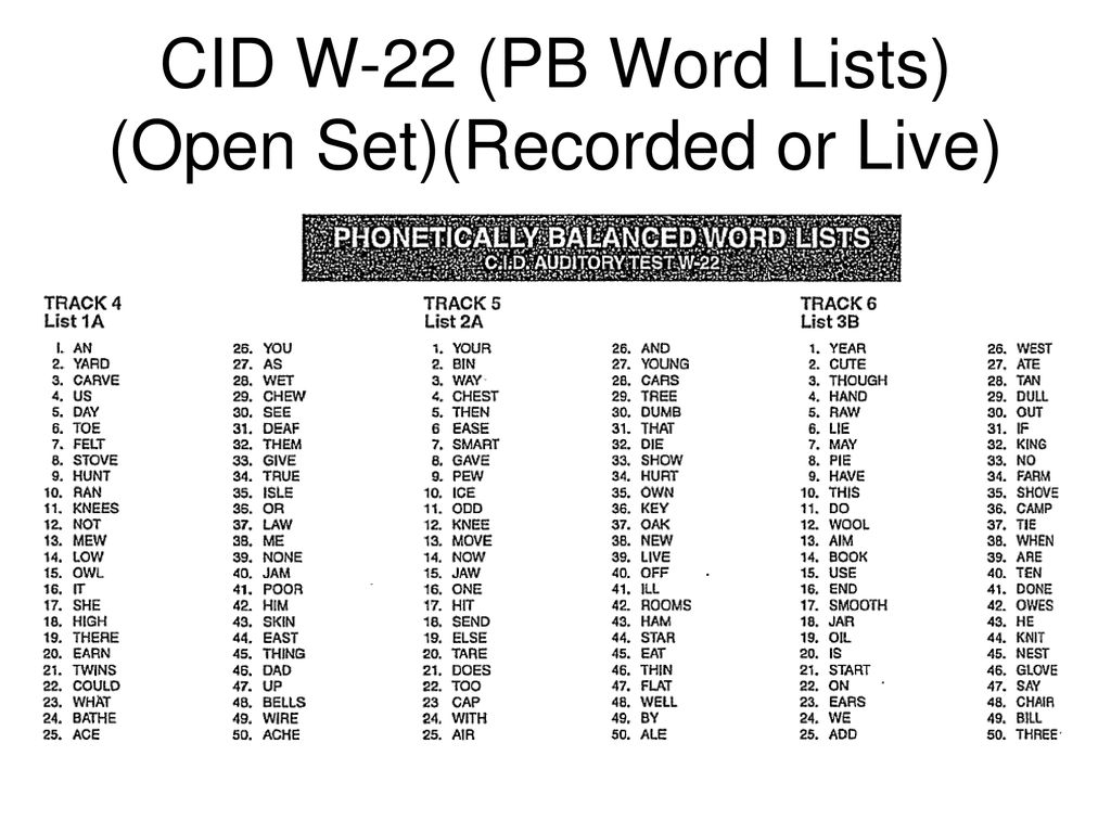 Chapters 4 & 5 Behavioral Testing ppt download