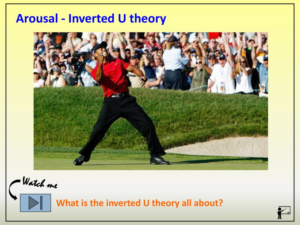 Arousal - Inverted U theory