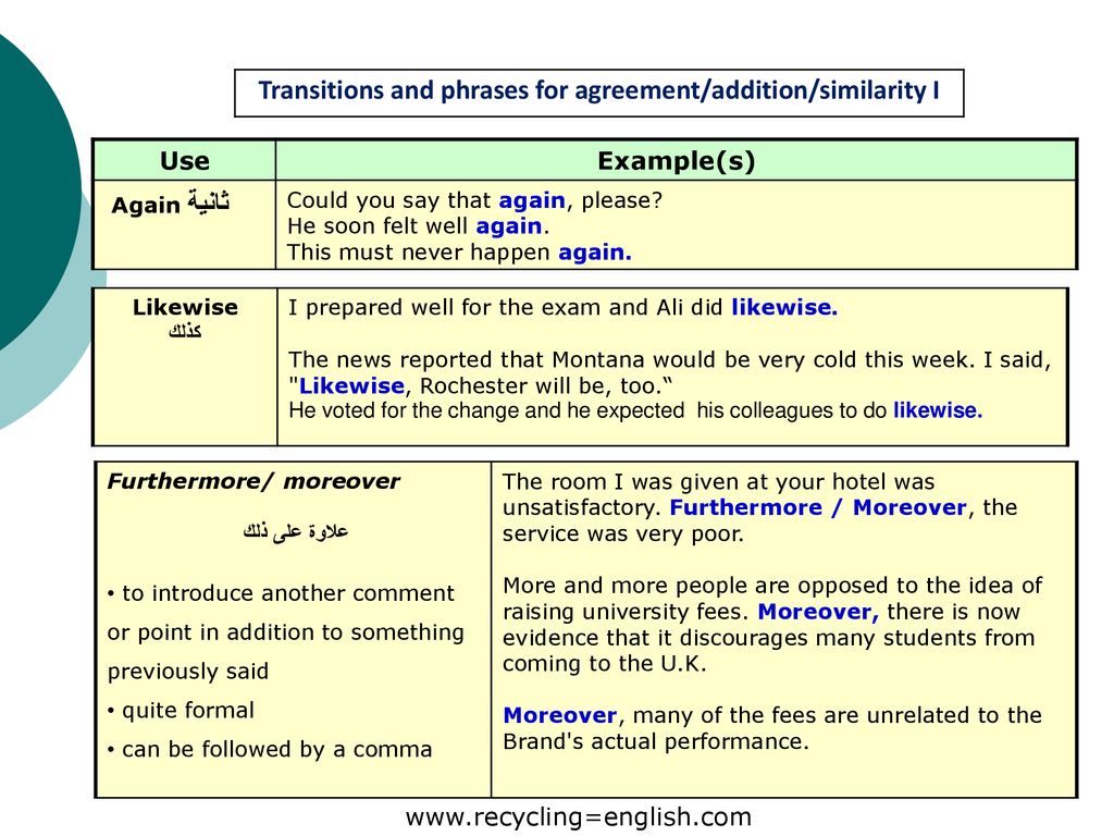 Presentation phrases