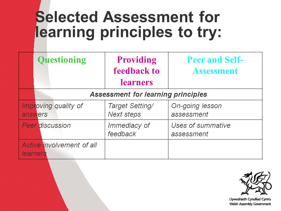 Providing feedback to learners Peer and Self-Assessment