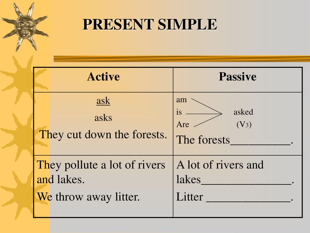 Complete with present or past passive. Present simple активный залог. Active and Passive Voice present simple. Пассивный залог present simple. Passive Voice в английском simple.