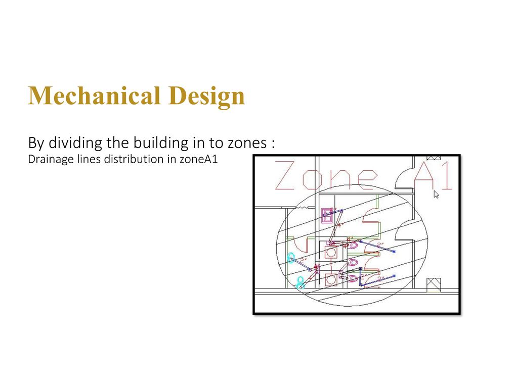 By dividing the building in to zones : Drainage lines distribution in zoneA1